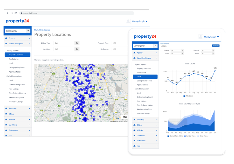 Market Intelligence Reports
